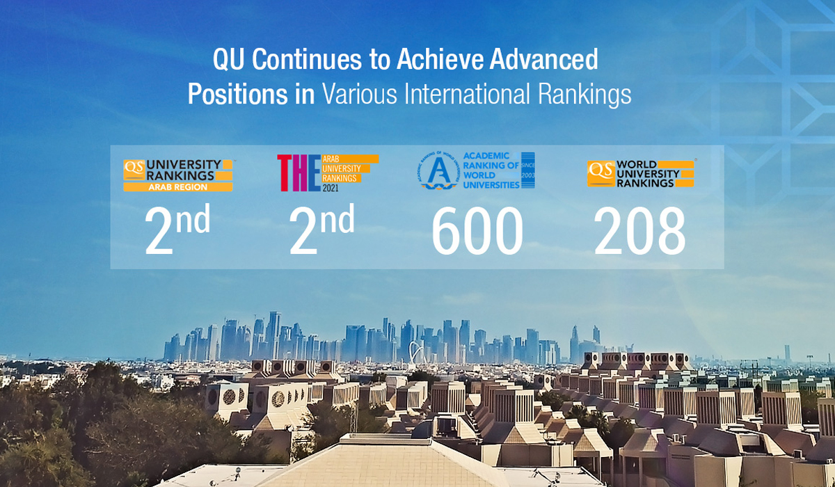 QU President: QU Advanced Positions Reflect its Prestigious Global Position